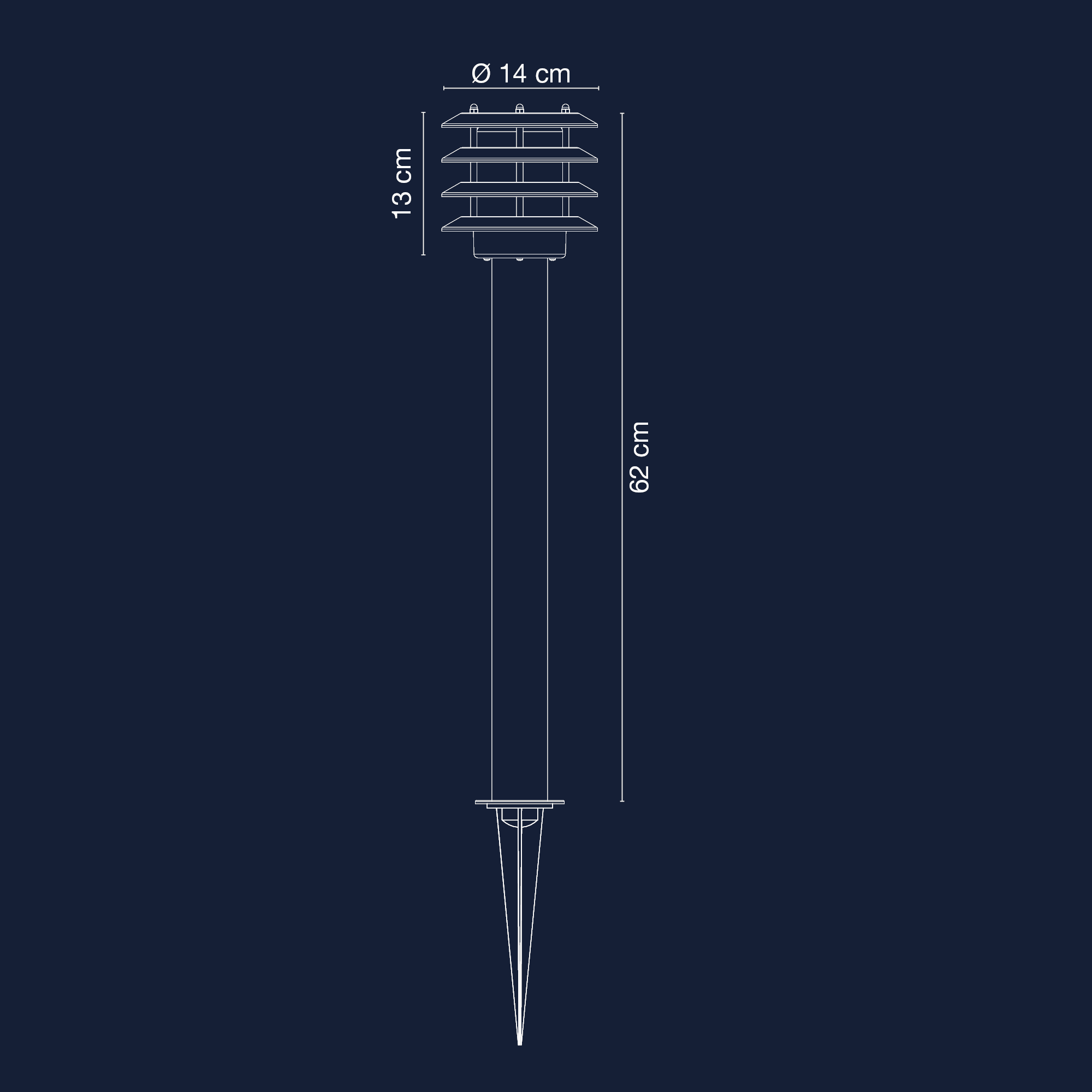 Jupiter produktbild measurements